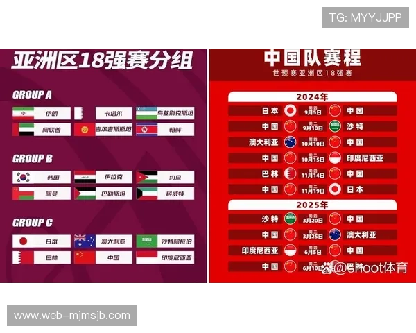 2026世界杯预选赛晋级资格争夺战中各大强队的优势与劣势分析