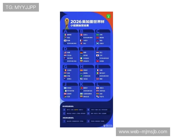 2026年世界杯比赛地点及举办国家详细信息一览 2026年世界杯比赛地点及举办国家详细信息一览