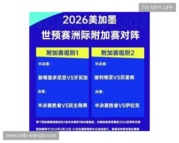 2026年世界杯比赛时间安排及各阶段比赛时间安排全攻略