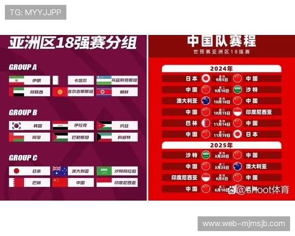 2026年世界杯欧洲区积分榜最新排名及赛程安排，助你提前了解晋级形势