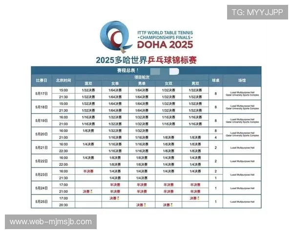 2026年世界杯比赛时间表最新公布，赛事时间及重要比赛日全解析