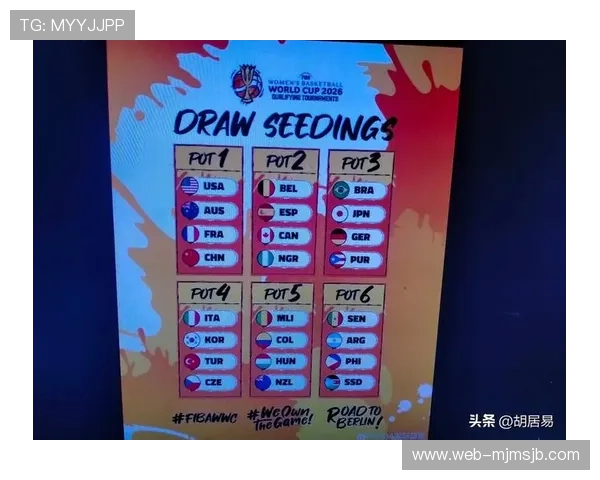 2026年世界杯预赛赛程表详细安排及最新时间节点全攻略 2026年世界杯预赛赛程表详细安排及最新时间节点全攻略