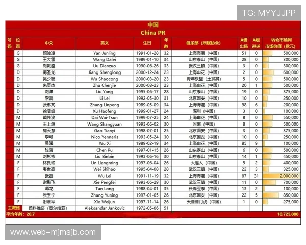2026年世界杯预选赛时间预测及赛程安排，提前了解各大洲预选赛时间节点