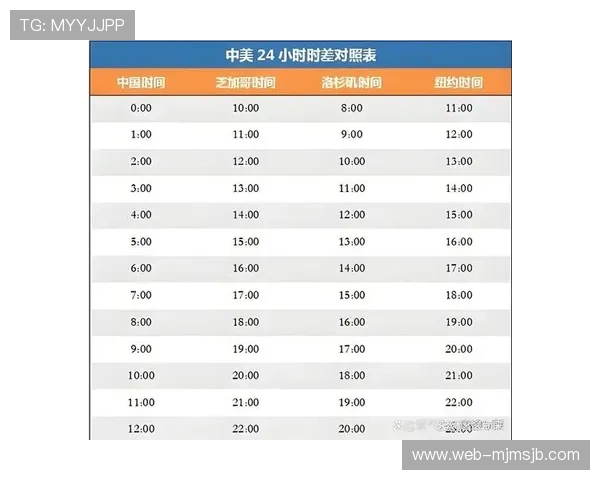 2026年欧洲世界杯预选赛赛程公布,比赛时间、地点及赛制全解析