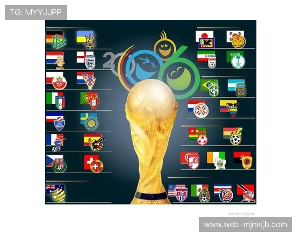 2026年美加墨世界杯参赛国家队完整名单及球队背景介绍让你一目了然