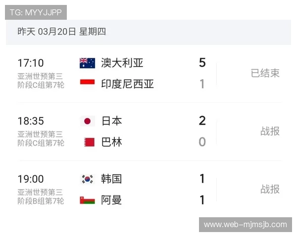 2026美加墨世界杯抽签最新结果解析与赛程安排全攻略