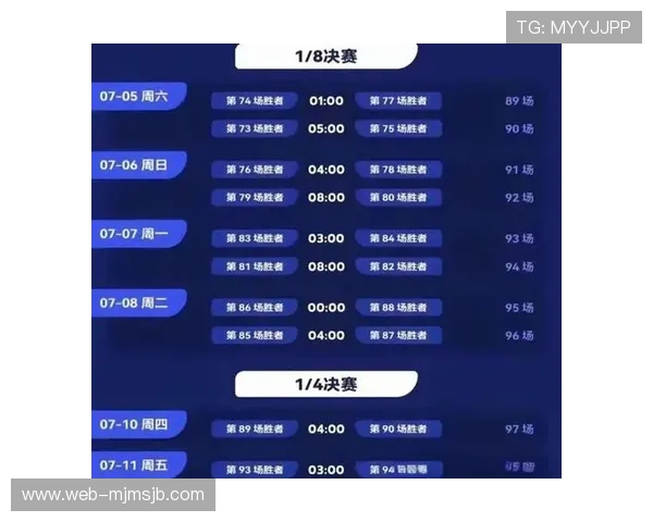 2026年美加墨世界杯赛程公布,赛事时间表及重要比赛预告 2026年美加墨世界杯赛程公布,赛事时间表及重要比赛预告