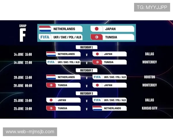 2026美加墨世界杯分组结果对各国晋级形势的影响及赛程安排指南