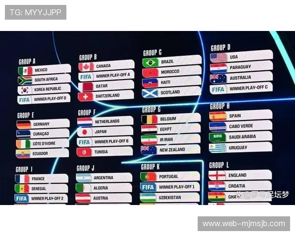 2026年美国世界杯比赛规则变化及裁判判罚新趋势分析 2026年美国世界杯比赛规则变化及裁判判罚新趋势分析