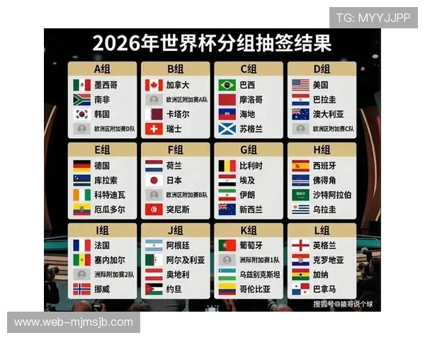 世界杯小组赛抽签规则最新解析全面介绍2024年最新抽签流程及注意事项 世界杯小组赛抽签规则最新解析全面介绍2024年最新抽签流程及注意事项