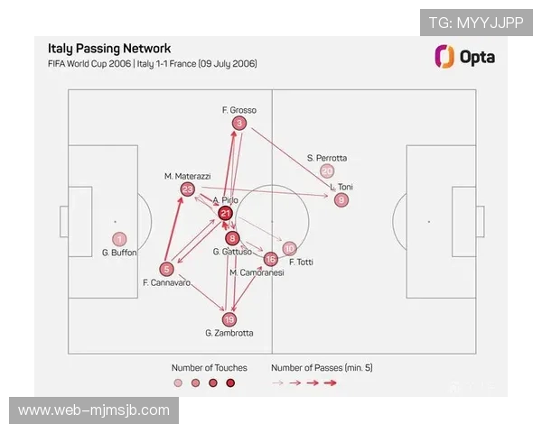 历届世界杯决赛比分表详细汇总,带你回顾每一届精彩对决的比分情况 历届世界杯决赛比分表详细汇总,带你回顾每一届精彩对决的比分情况
