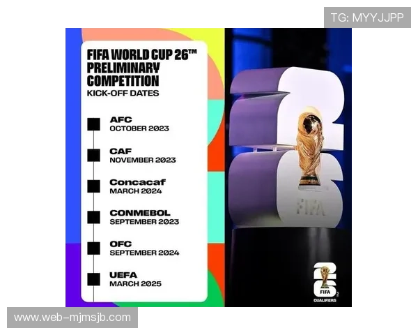 全面解读美加墨世界杯亚洲区预选赛积分表变化趋势及未来晋级形势分析 全面解读美加墨世界杯亚洲区预选赛积分表变化趋势及未来晋级形势分析