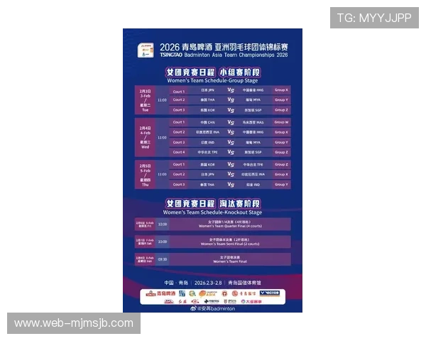 2026亚洲世界杯预选赛赛制变化详解及各阶段晋级规则介绍