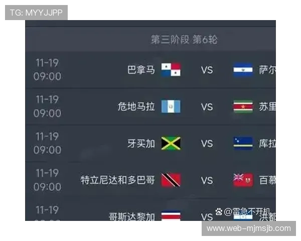 2026年世界杯48队扩军对足球发展带来的深远影响与未来趋势