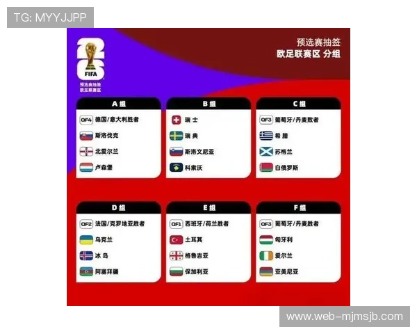 2026年世界杯亚洲区预选赛泰国赛程公布，比赛安排、重要战役及赛程变化全解读