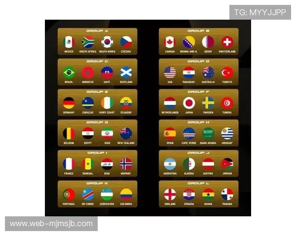 2026年世界杯对阵图表详细解析与最新预测信息 2026年世界杯对阵图表详细解析与最新预测信息