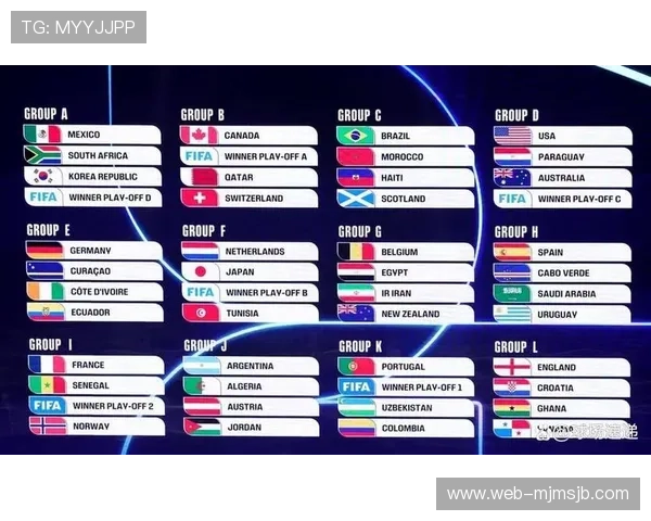 2026年世界杯各场比赛比分走势预测与赛前分析 2026年世界杯各场比赛比分走势预测与赛前分析