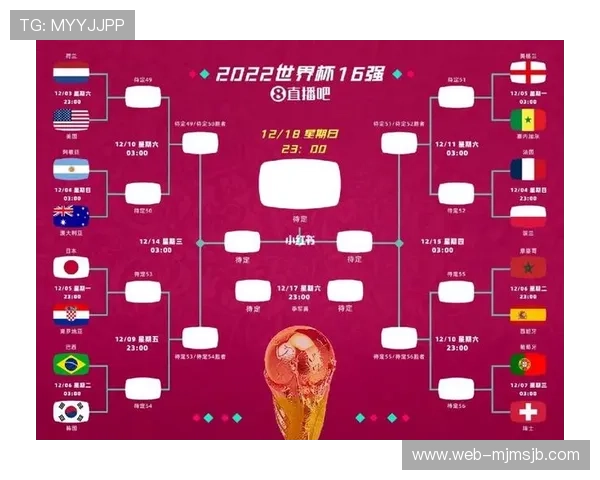 2026年欧洲区世界杯预选赛积分榜最新排名及晋级概率全面预测