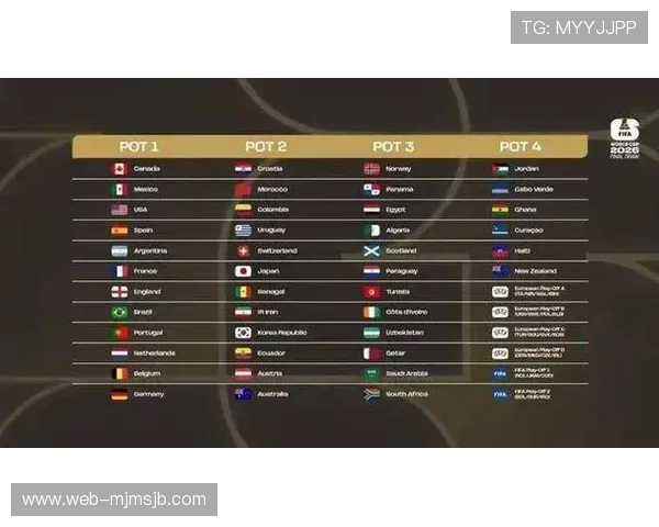 2026美加墨世界杯中国队参赛前景分析与备战策略详解 2026美加墨世界杯中国队参赛前景分析与备战策略详解