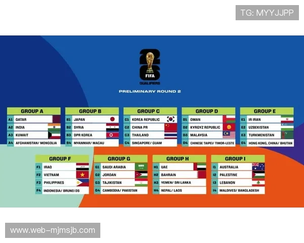 2026年足球世界杯开幕时间及全部比赛日程安排指南