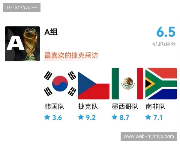 2026美加墨世界杯签运对中国队的影响:晋级之路与可能遇到的强敌分析