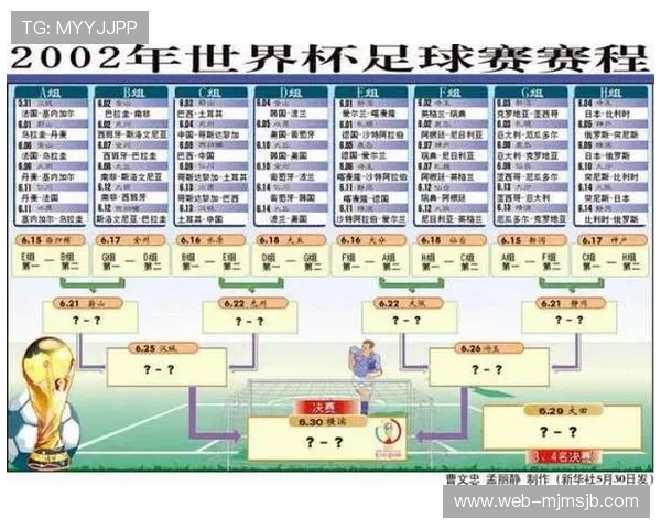世界杯冠军比赛比分全纪录，揭示各届冠军球队的比赛策略与胜利关键