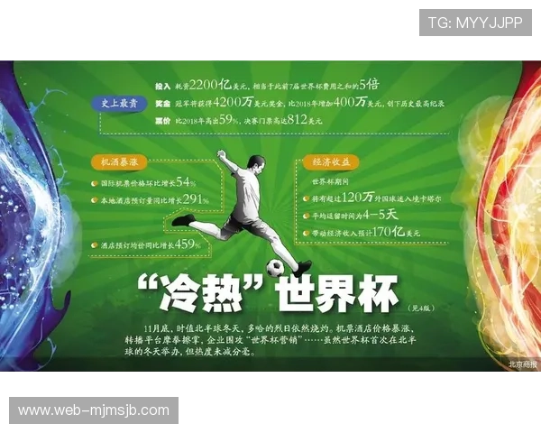 中国未能举办世界杯的背后有哪些政策和经济因素影响