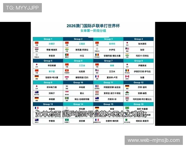 乒乓球三大赛事的世界杯每几年举办一次，了解赛事周期与赛事安排的最新资讯