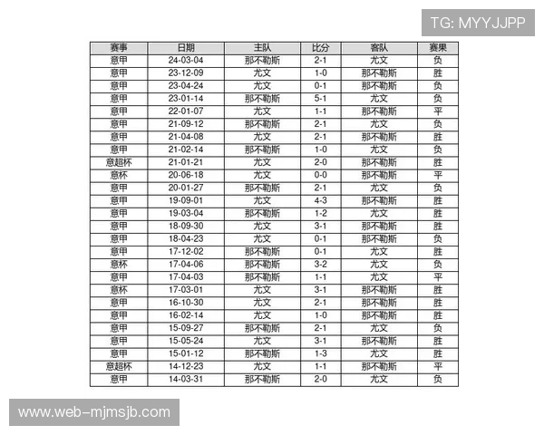 今日体彩足球比赛结果公布及专家推荐投注策略助你赢得更多奖金