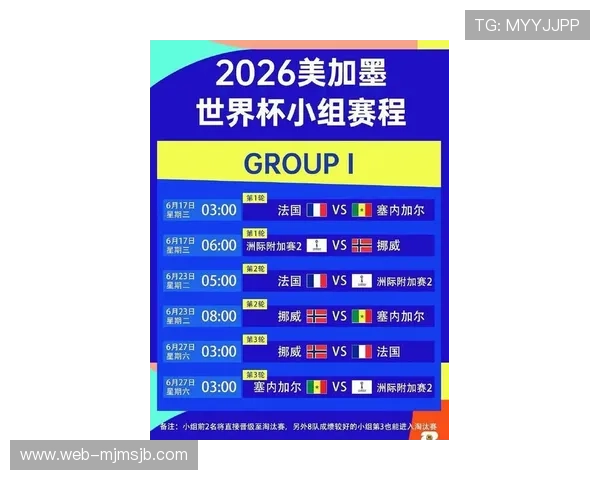 2026年世界杯48支球队如何科学合理分组确保公平竞争