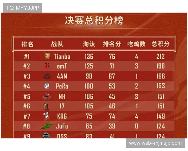 2026年世界杯亚洲区预选赛赛程时间安排指南，详细比赛时间表及重要赛事预告