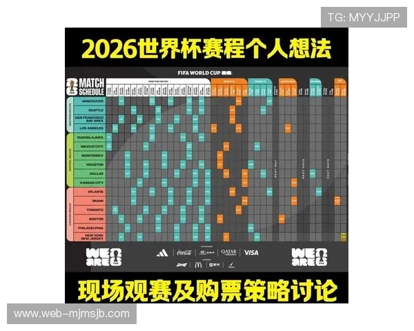 2026年世界杯亚洲区预选赛赛程安排及各阶段比赛时间安排指南