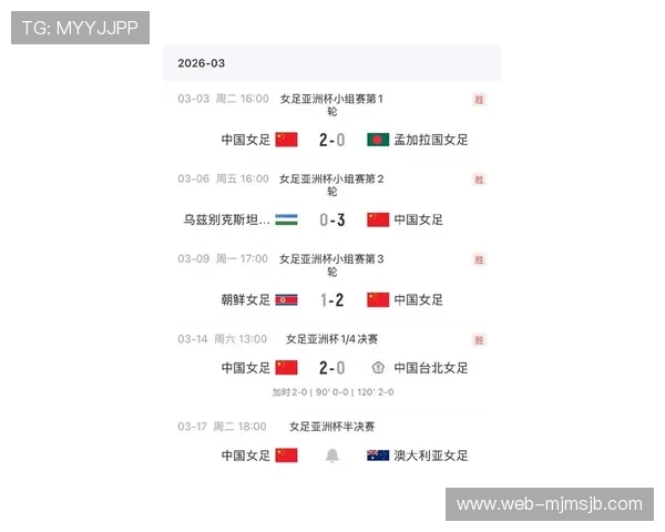 亚洲预选足球直播实时比分更新与赛况分析助你第一时间掌握比赛最新动态