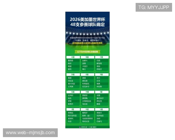 2026年世界杯后美加墨共组联赛将带来哪些足球商业模式的创新与突破