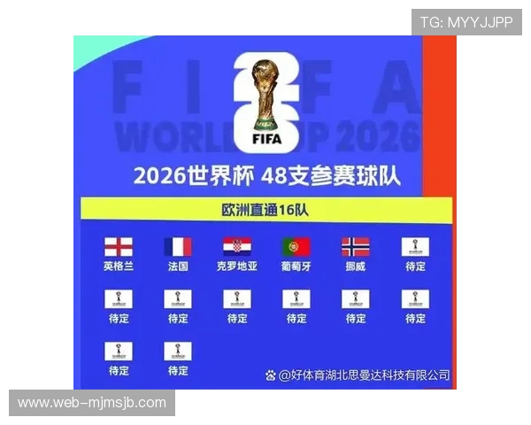 2026年世界杯预选赛欧洲区葡萄牙队完整赛程安排及重要比赛预测 2026年世界杯预选赛欧洲区葡萄牙队完整赛程安排及重要比赛预测