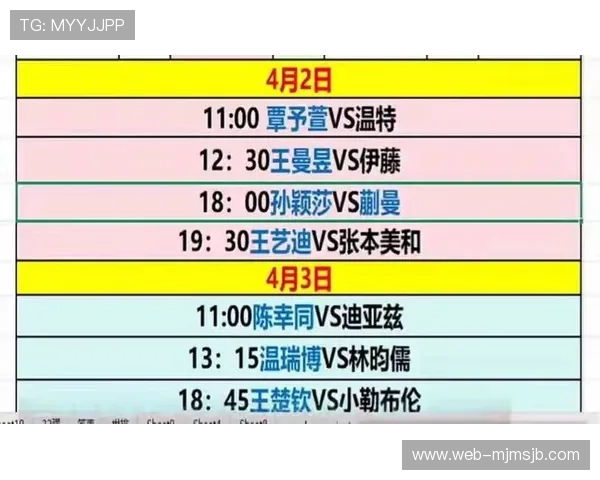 2026年世界杯赛程中国时间完整版，比赛日期、场次及时间一览