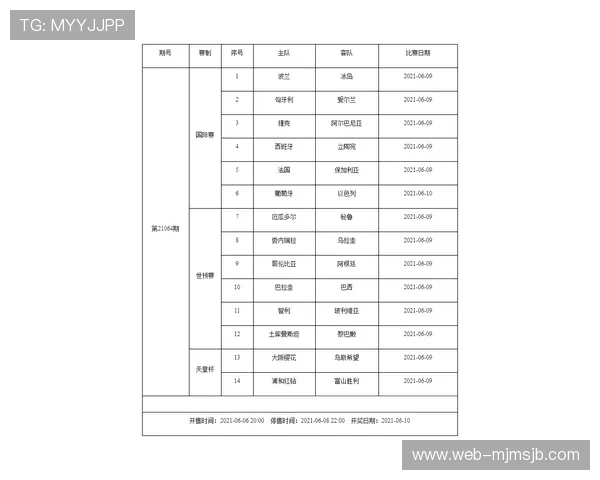 2026年世界杯赛程时间表及比赛时间安排,帮助粉丝合理安排观赛计划 2026年世界杯赛程时间表及比赛时间安排,帮助粉丝合理安排观赛计划
