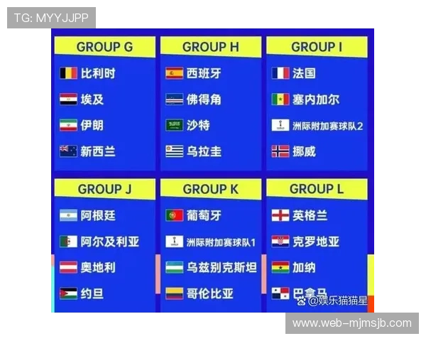 2026年美加墨世界杯48支球队比赛场馆分布及观赛指南全攻略 2026年美加墨世界杯48支球队比赛场馆分布及观赛指南全攻略