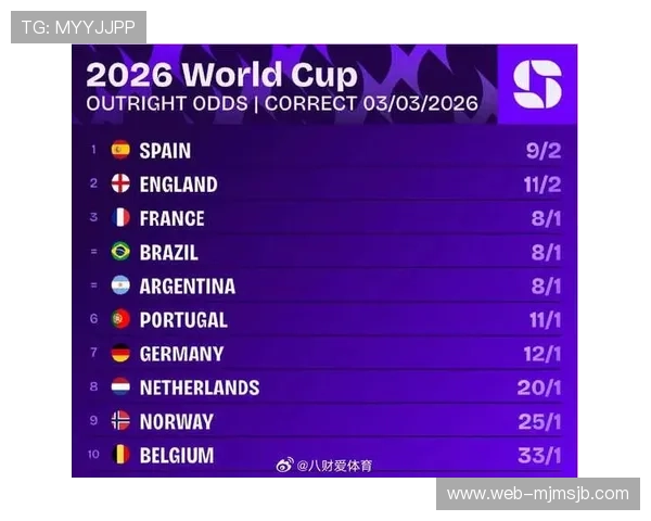 2026美加墨世界杯冠军归属的统计模型预测与未来趋势分析