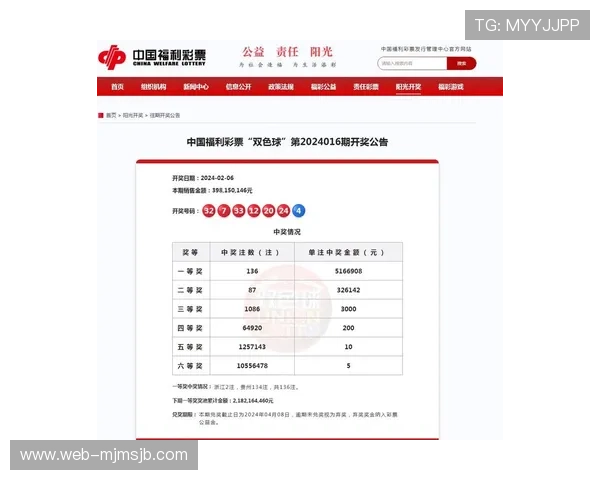 中国足彩官网首页详细介绍最新彩票玩法规则、中奖技巧及安全购彩保障措施 中国足彩官网首页详细介绍最新彩票玩法规则、中奖技巧及安全购彩保障措施