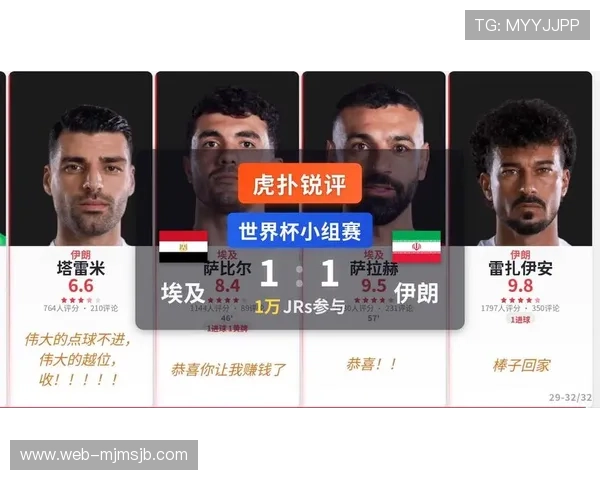 世界杯埃及伊朗高清直播全程回放与赛事精彩瞬间全面解析 世界杯埃及伊朗高清直播全程回放与赛事精彩瞬间全面解析
